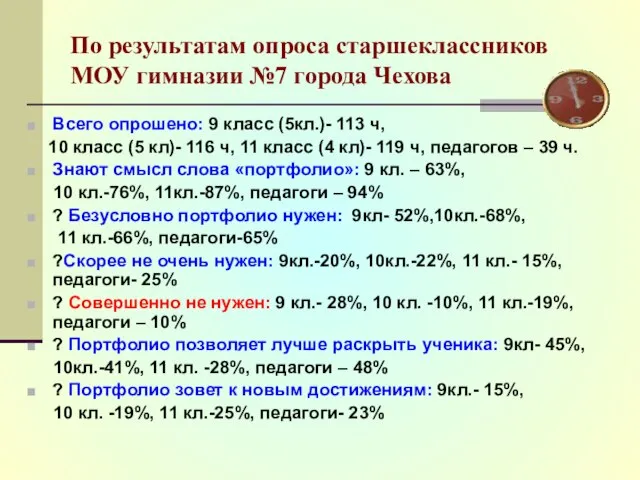 По результатам опроса старшеклассников МОУ гимназии №7 города Чехова Всего опрошено: 9