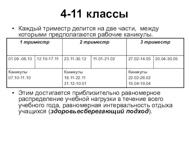 4-11 классы Каждый триместр делится на две части, между которыми предполагаются рабочие