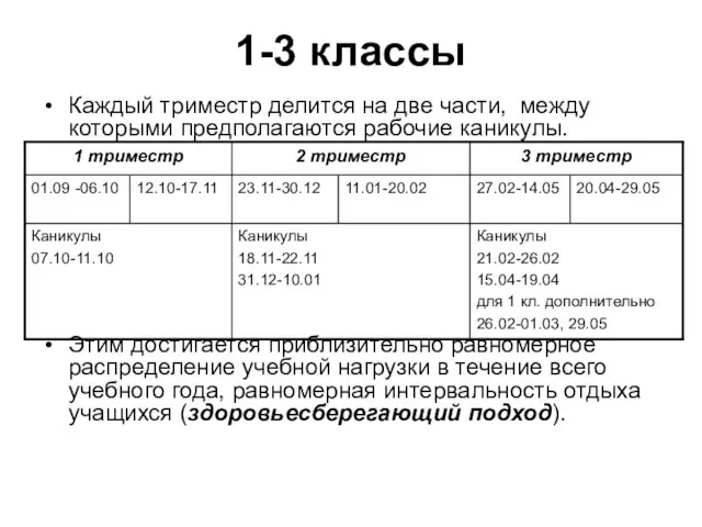 1-3 классы Каждый триместр делится на две части, между которыми предполагаются рабочие