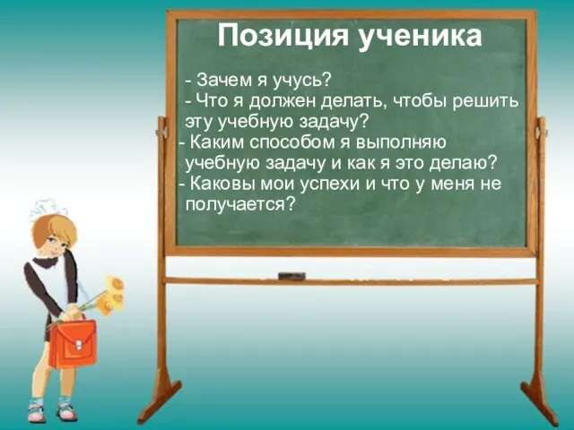 Позиция ученика - Зачем я учусь? - Что я должен делать, чтобы