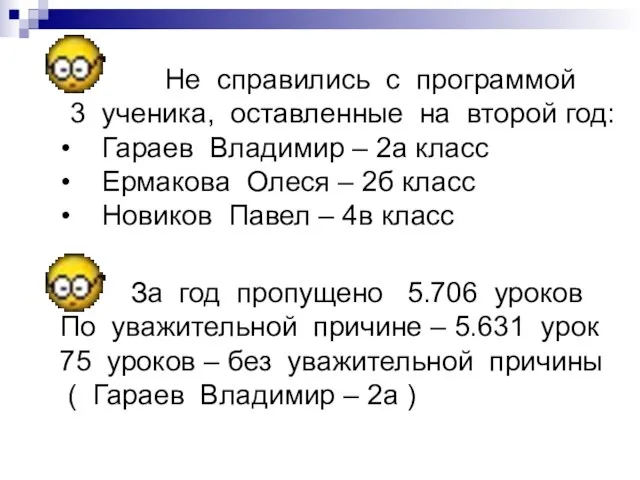 Не справились с программой 3 ученика, оставленные на второй год: Гараев Владимир