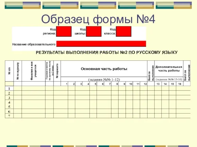 Образец формы №4 РЕЗУЛЬТАТЫ ВЫПОЛНЕНИЯ РАБОТЫ №2 ПО РУССКОМУ ЯЗЫКУ