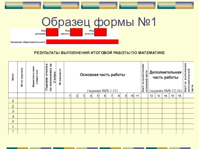 Образец формы №1 РЕЗУЛЬТАТЫ ВЫПОЛНЕНИЯ ИТОГОВОЙ РАБОТЫ ПО МАТЕМАТИКЕ