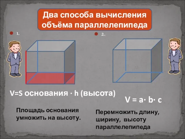 1. 2. Два способа вычисления объёма параллелепипеда Площадь основания умножить на высоту.