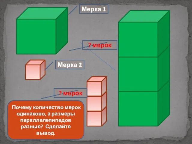 Мерка 1 Мерка 2 ? мерок ? мерок Почему количество мерок одинаково,