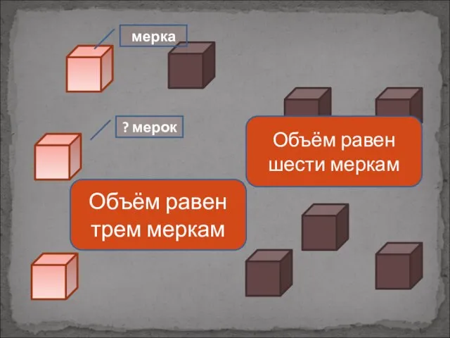 ? мерок мерка ? мерок Объём равен трем меркам Объём равен шести меркам