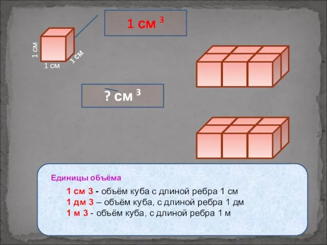 1 см 1 см 1 см 1 см 3 ? см 3