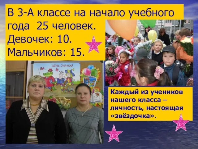 В 3-А классе на начало учебного года 25 человек. Девочек: 10. Мальчиков: