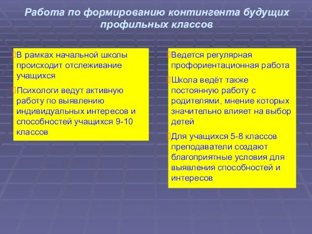 Работа по формированию контингента будущих профильных классов Ведется регулярная профориентационная работа Школа