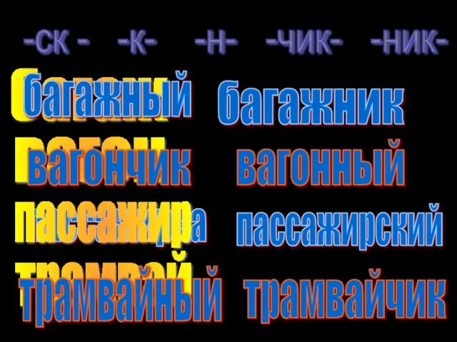 -ск - -к- -н- -чик- -ник- багаж багажный багажник вагон вагонный пассажирка