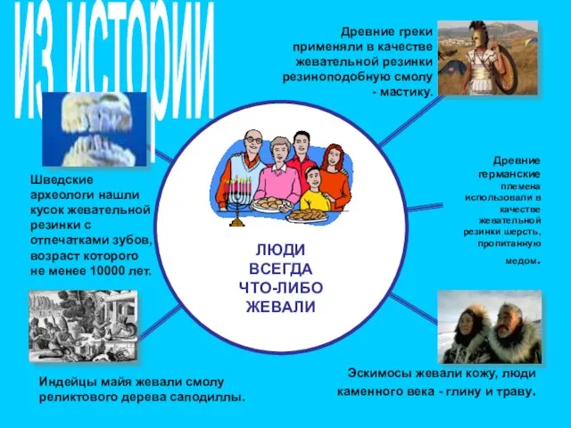 ЛЮДИ ВСЕГДА ЧТО-ЛИБО ЖЕВАЛИ Шведские археологи нашли кусок жевательной резинки с отпечатками