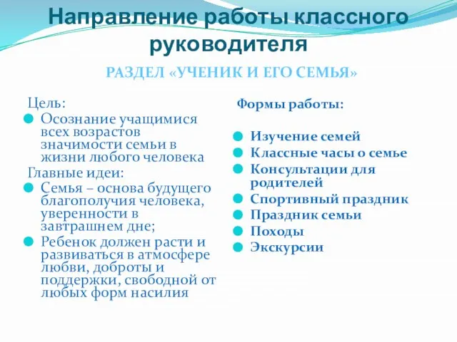 Направление работы классного руководителя Цель: Осознание учащимися всех возрастов значимости семьи в