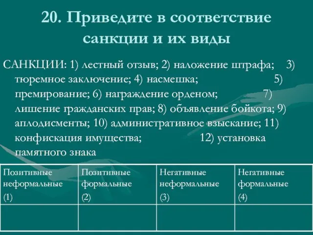 20. Приведите в соответствие санкции и их виды САНКЦИИ: 1) лестный отзыв;