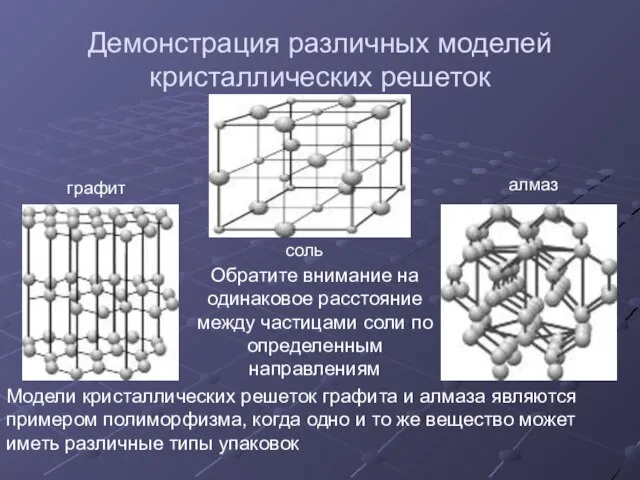 Демонстрация различных моделей кристаллических решеток Обратите внимание на одинаковое расстояние между частицами