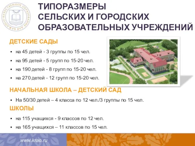 ТИПОРАЗМЕРЫ СЕЛЬСКИХ И ГОРОДСКИХ ОБРАЗОВАТЕЛЬНЫХ УЧРЕЖДЕНИЙ ДЕТСКИЕ САДЫ на 45 детей -