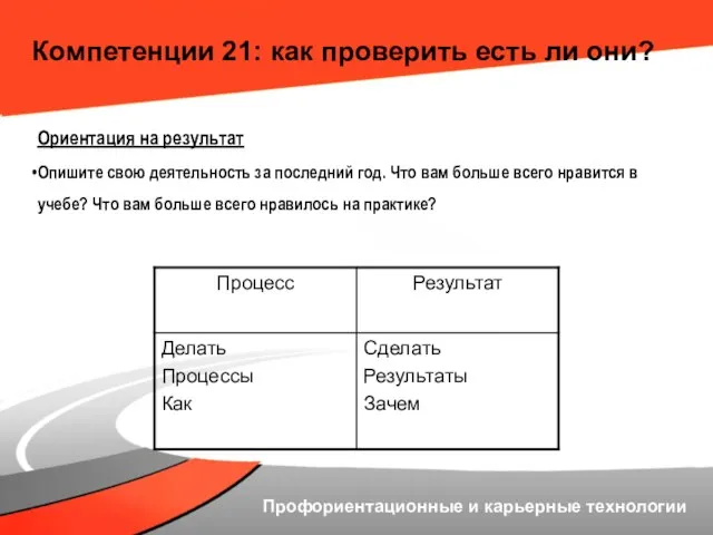 Компетенции 21: как проверить есть ли они? Ориентация на результат Опишите свою