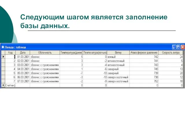 Следующим шагом является заполнение базы данных.