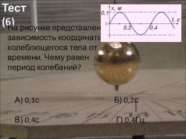 Тест (6) На рисунке представлена зависимость координаты колеблющегося тела от времени. Чему