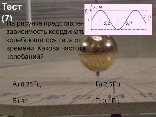 Тест (7) На рисунке представлена зависимость координаты колеблющегося тела от времени. Какова