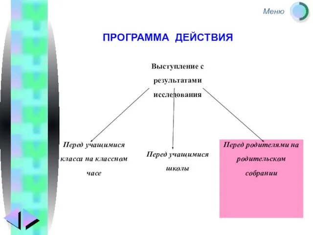 ПРОГРАММА ДЕЙСТВИЯ