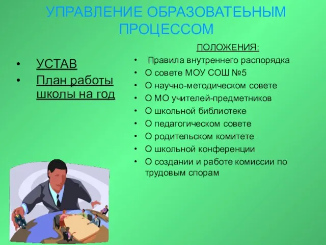 УПРАВЛЕНИЕ ОБРАЗОВАТЕЬНЫМ ПРОЦЕССОМ ПОЛОЖЕНИЯ: Правила внутреннего распорядка О совете МОУ СОШ №5