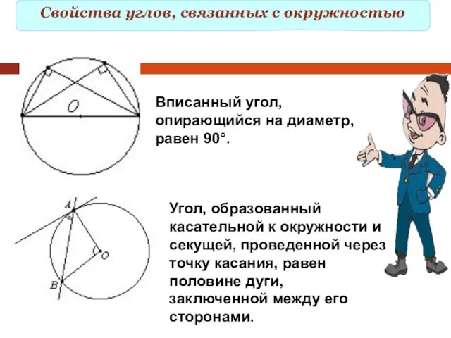 Свойства углов, связанных с окружностью Вписанный угол, опирающийся на диаметр, равен 90°.