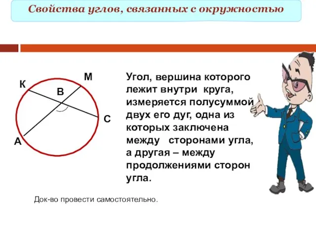 Свойства углов, связанных с окружностью В М К А С Угол, вершина