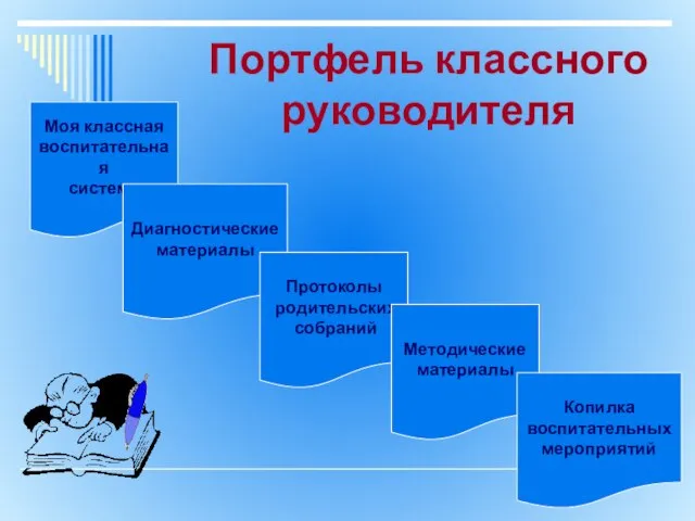 Портфель классного руководителя Моя классная воспитательная система Диагностические материалы Протоколы родительских собраний