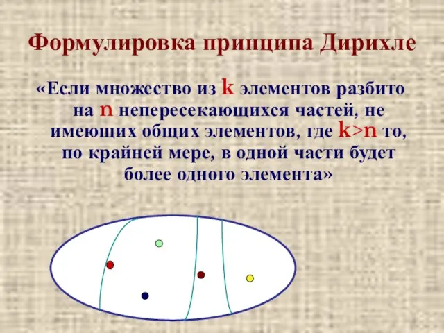 Формулировка принципа Дирихле «Если множество из k элементов разбито на n непересекающихся