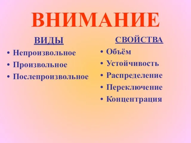 ВНИМАНИЕ ВИДЫ Непроизвольное Произвольное Послепроизвольное СВОЙСТВА Объём Устойчивость Распределение Переключение Концентрация