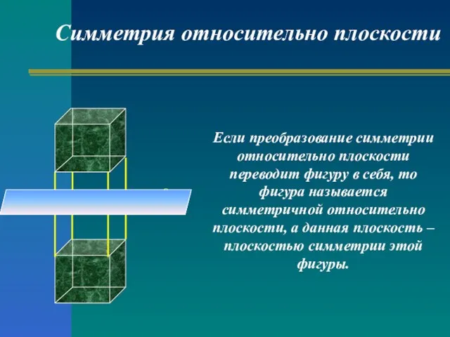 Если преобразование симметрии относительно плоскости переводит фигуру в себя, то фигура называется