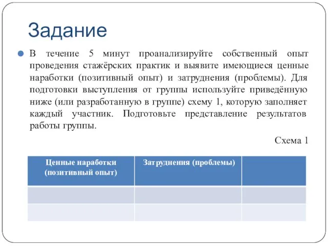 В течение 5 минут проанализируйте собственный опыт проведения стажёрских практик и выявите