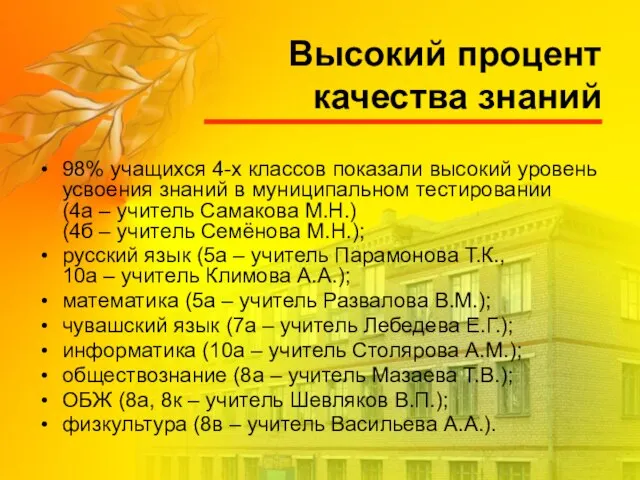 Высокий процент качества знаний 98% учащихся 4-х классов показали высокий уровень усвоения