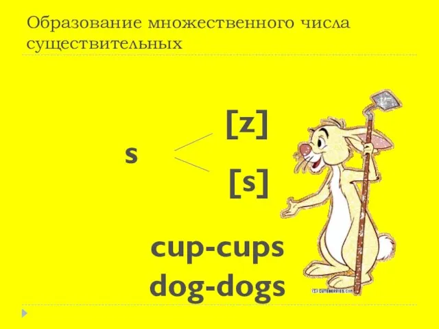 Образование множественного числа существительных s [z] [s] cup-cups dog-dogs