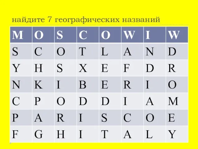 найдите 7 географических названий