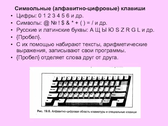 Символьные (алфавитно-цифровые) клавиши Цифры: 0 1 2 3 4 5 6 и