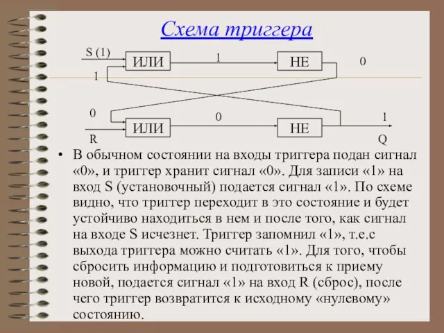 Схема триггера В обычном состоянии на входы триггера подан сигнал «0», и