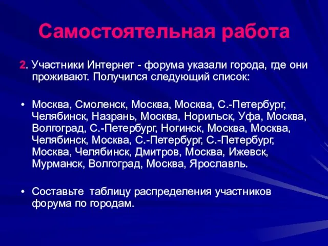 Самостоятельная работа 2. Участники Интернет - форума указали города, где они проживают.