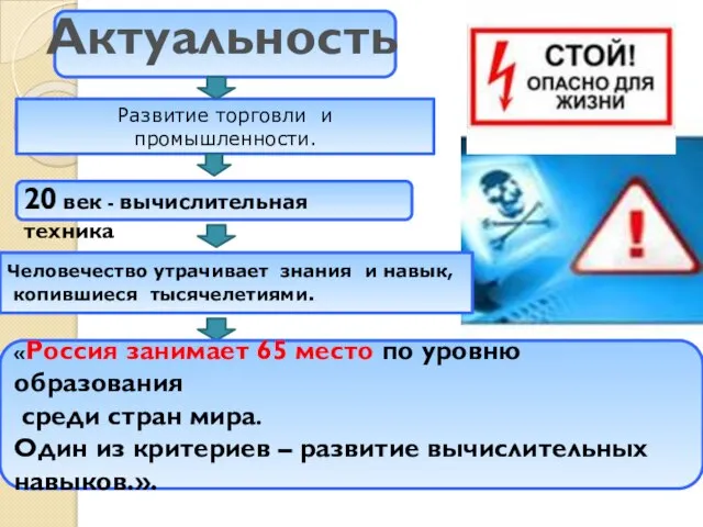 Развитие торговли и промышленности. 20 век - вычислительная техника Человечество утрачивает знания