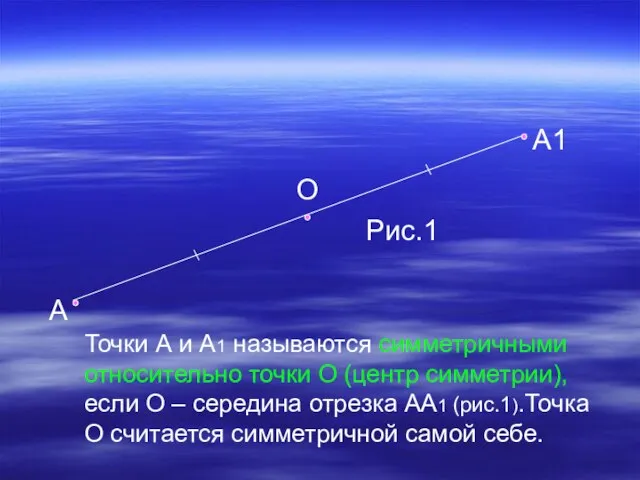 А1 О А Рис.1 Точки А и А1 называются симметричными относительно точки