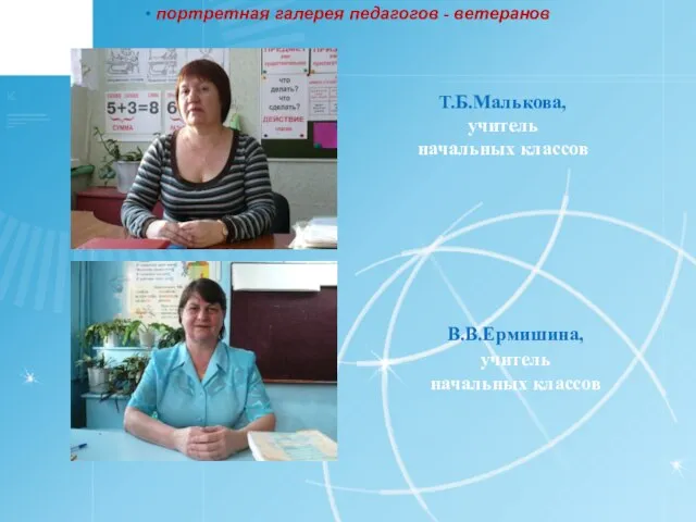 Т.Б.Малькова, учитель начальных классов В.В.Ермишина, учитель начальных классов портретная галерея педагогов - ветеранов