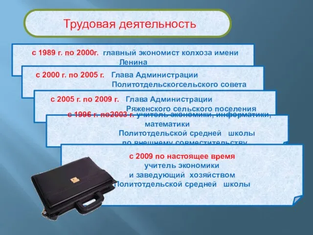 Трудовая деятельность с 1989 г. по 2000г. главный экономист колхоза имени Ленина