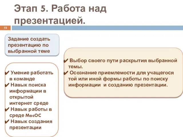 Этап 5. Работа над презентацией. Задание создать презентацию по выбранной теме Умение