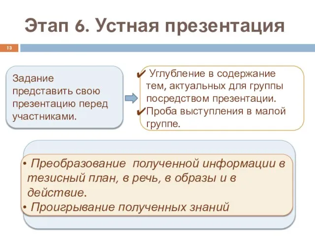 Этап 6. Устная презентация Задание представить свою презентацию перед участниками. Углубление в