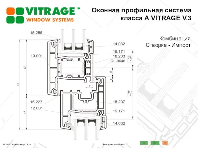 Оконная профильная система класса А VITRAGE V.3 © 2009 СервисЦентр, ООО Все