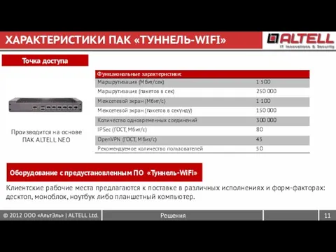 ХАРАКТЕРИСТИКИ ПАК «ТУННЕЛЬ-WIFI» Точка доступа Производится на основе ПАК ALTELL NEO Оборудование