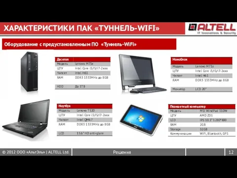 ХАРАКТЕРИСТИКИ ПАК «ТУННЕЛЬ-WIFI» Оборудование с предустановленным ПО «Туннель-WiFi»