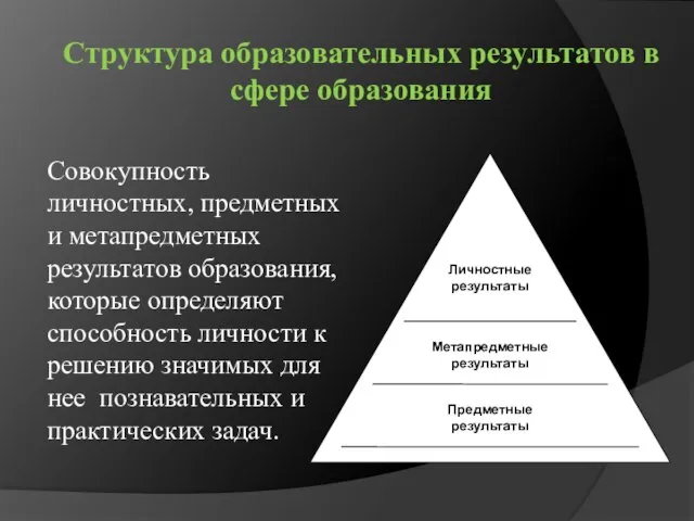 Структура образовательных результатов в сфере образования Совокупность личностных, предметных и метапредметных результатов