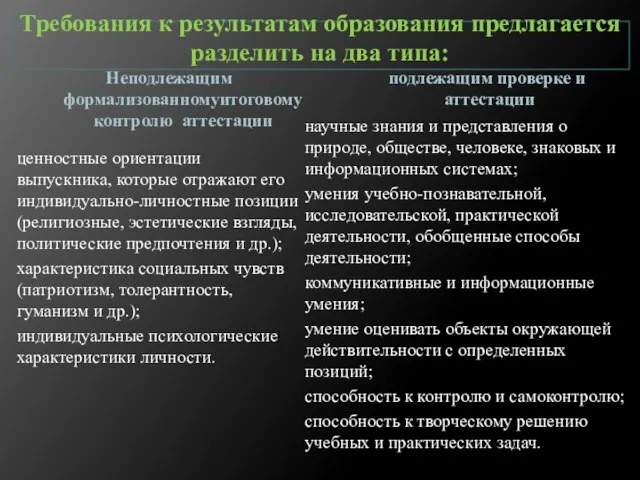 Требования к результатам образования предлагается разделить на два типа: ценностные ориентации выпускника,