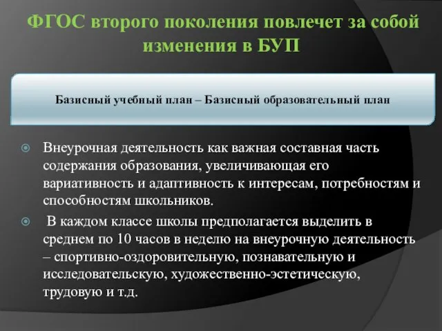 ФГОС второго поколения повлечет за собой изменения в БУП Внеурочная деятельность как